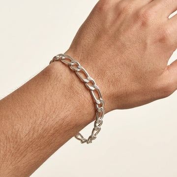 925 Sterling Silver Figaro Link Bracelet – Classic Italian Style Chain Men Bracelets 540-81000